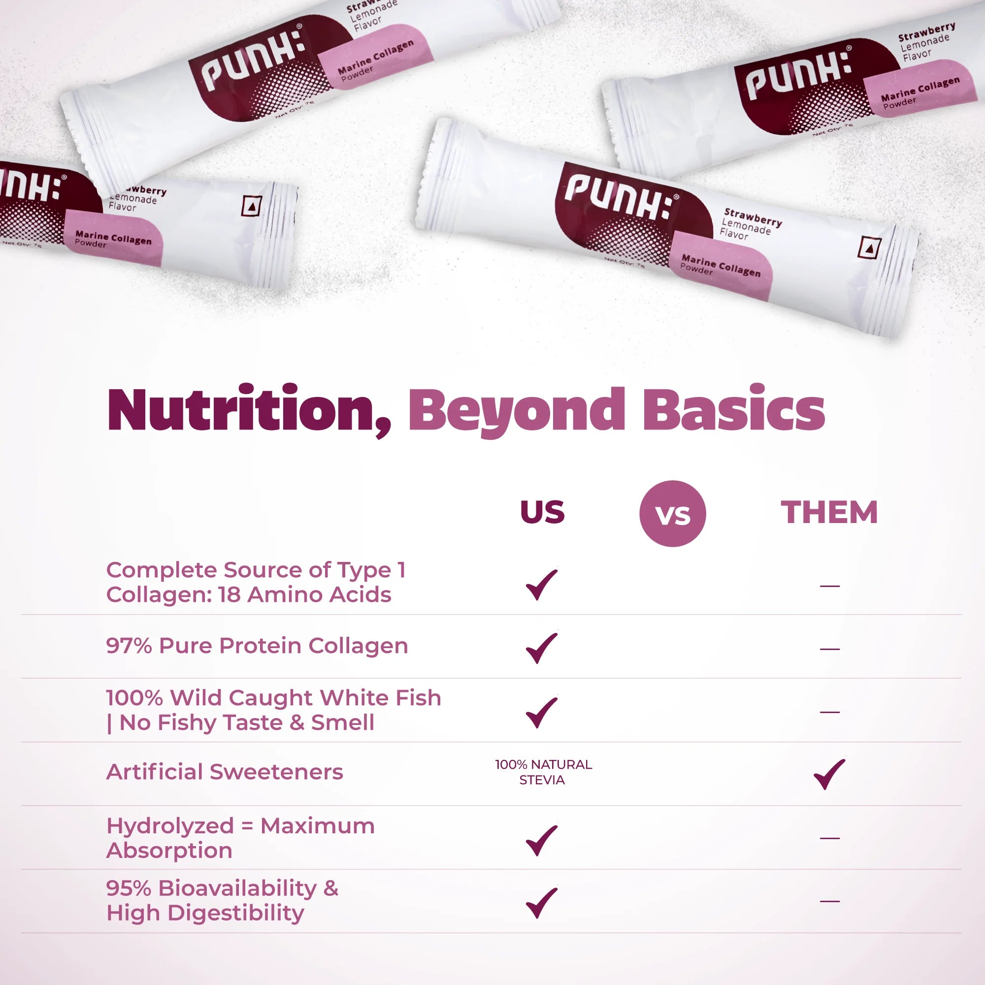 Punh: Marine Collagen Powder with Peptan®