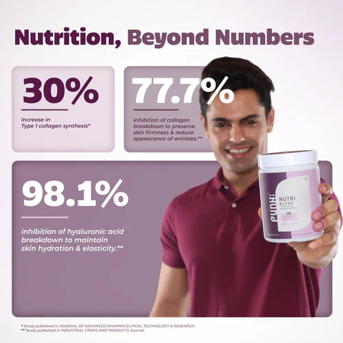 Punh: Nutri Blend